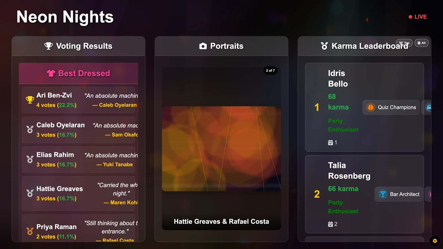 Three-column live TV dashboard showing voting results, rotating portraits and the karma leaderboard